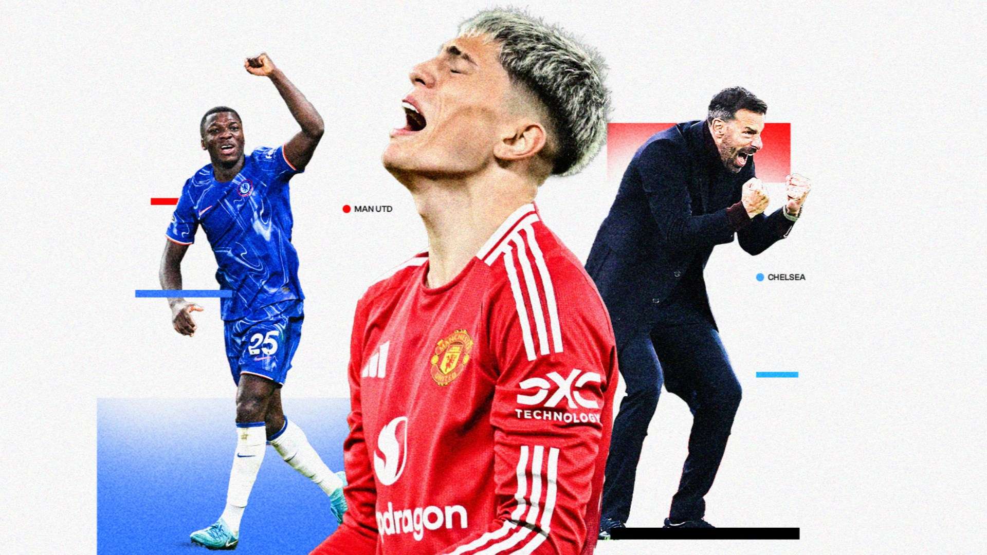 这篇文章将 这篇文章将